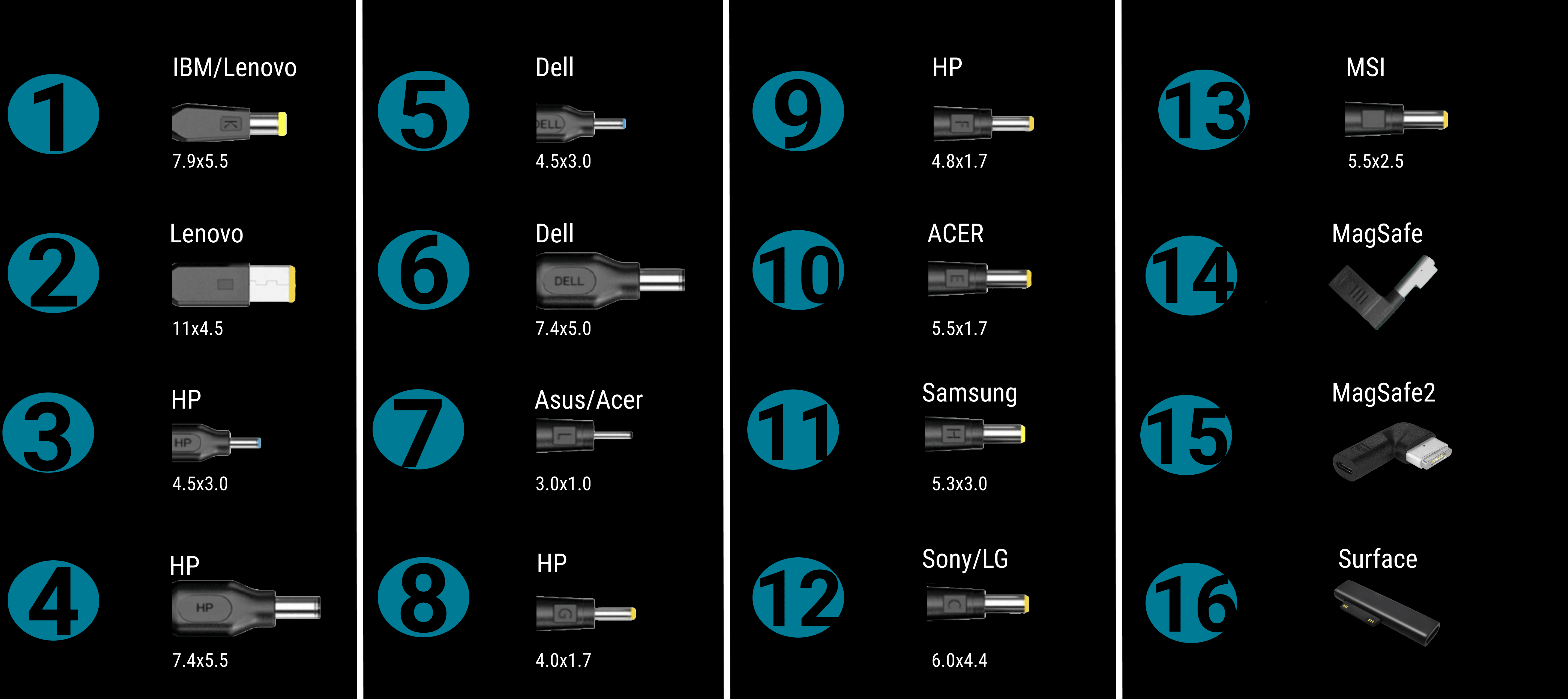 Laptop Adapters Collection - UZE